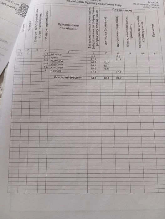 Продаж будинку Шумівці
