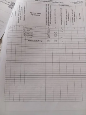 Продаж будинку Шумівці