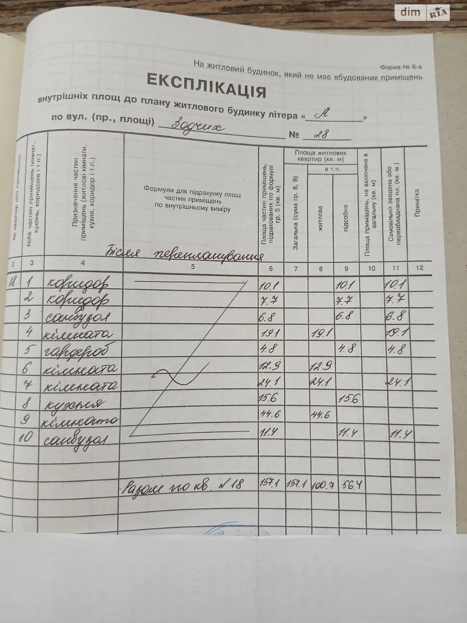 Продажа квартиры.