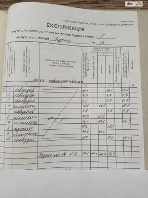 Продажа квартиры.