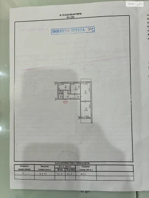 Продаж Квартира Комунарський