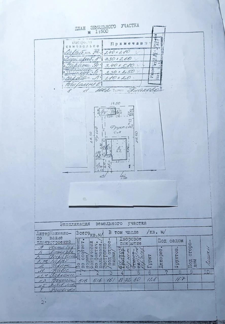 Продаж будинку по вул. Двинська (Гайдамацька)