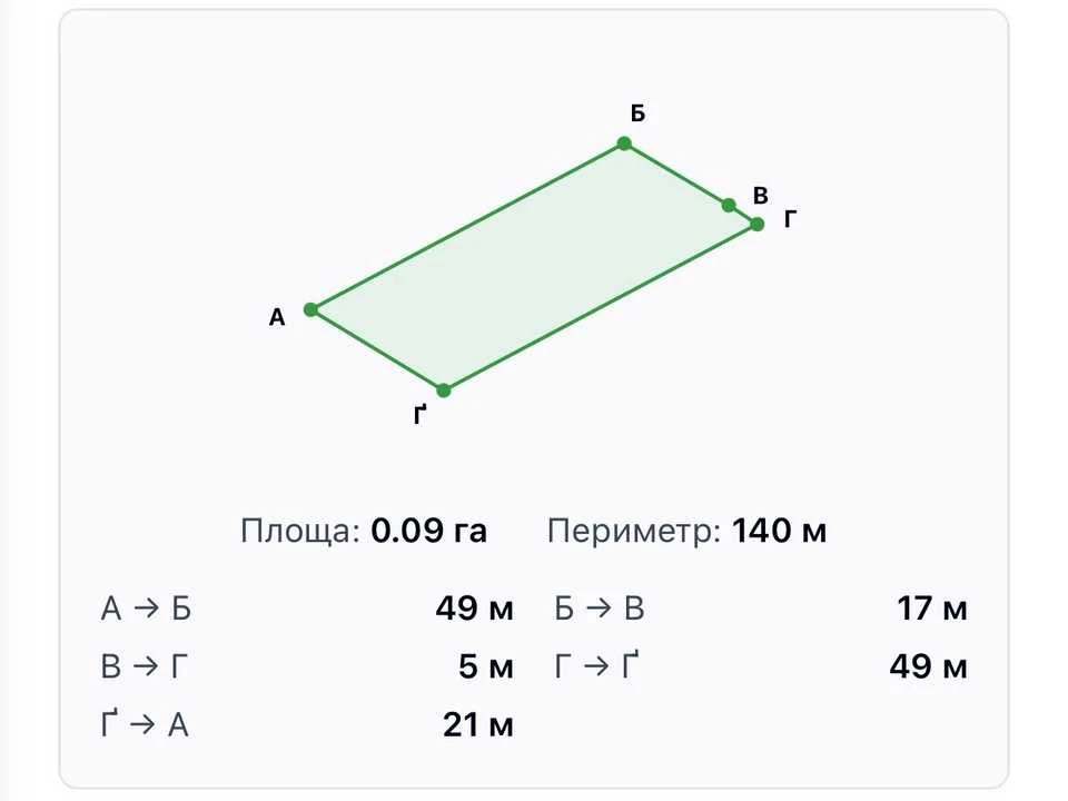Ділянка. Вінниця