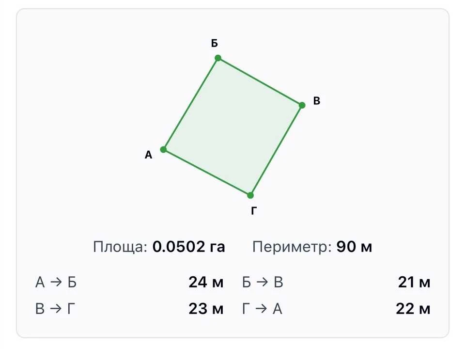 Ділянка. Вінниця, Незалежна вул.