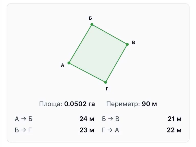 Ділянка. Вінниця, Незалежна вул.