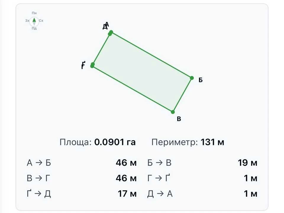 Ділянка. Вінниця, Гранітна