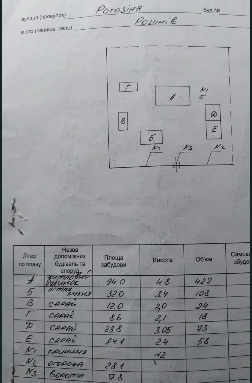 Продам будинок в с. Рошнів