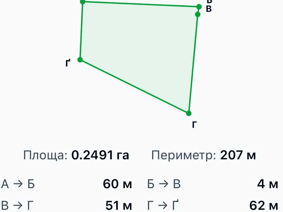 Ділянка. Івано-Франківськ, Лази