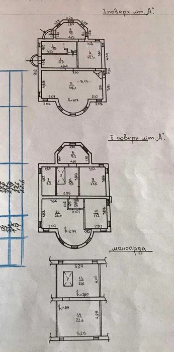 A good family home of Chernomorka to be finished