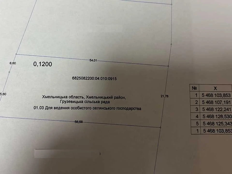 Ділянка. Хмельницький