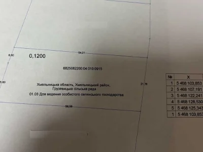 Ділянка. Хмельницький