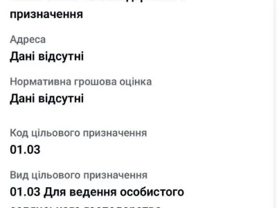 Ділянка. Хмельницький