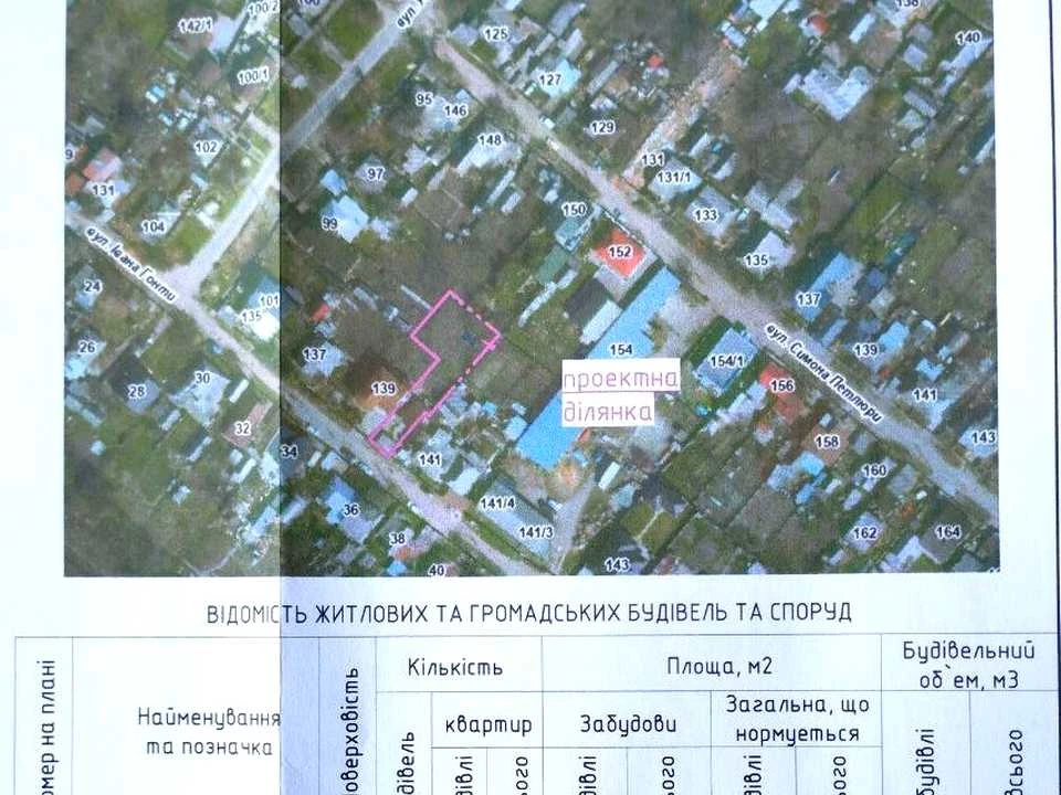Ділянка. Черкаси, Івана Гонти вул.