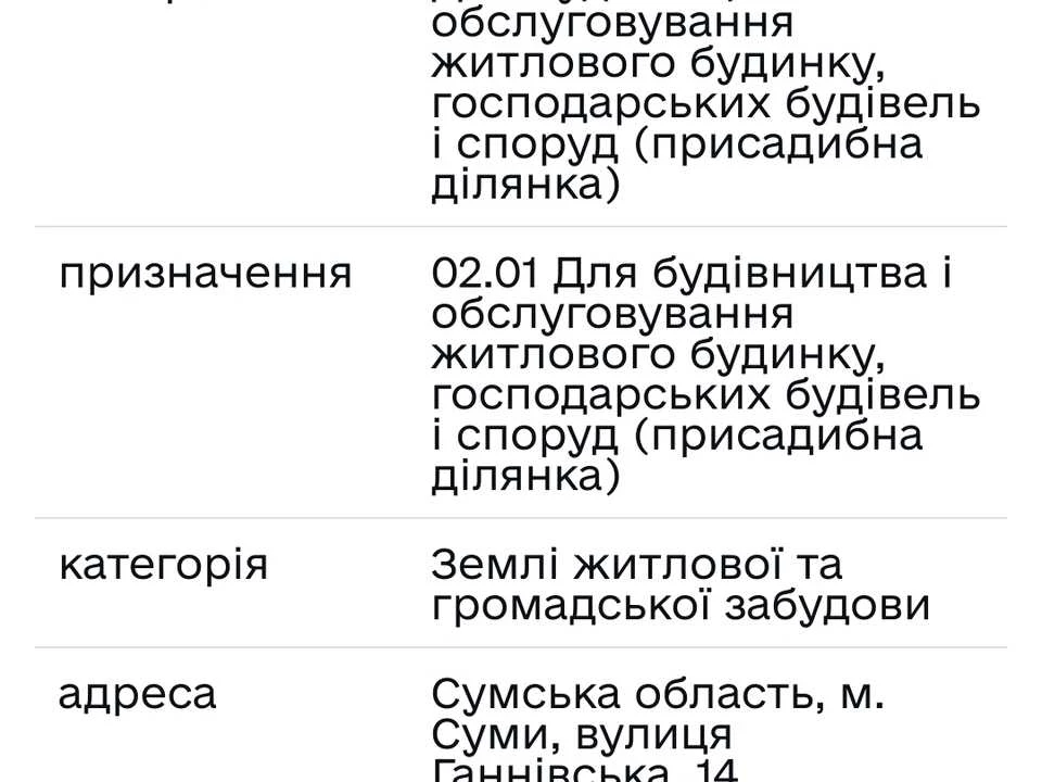 Ділянка. Суми, Веретенівська вул.