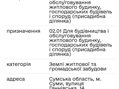 Ділянка. Суми, Веретенівська вул.