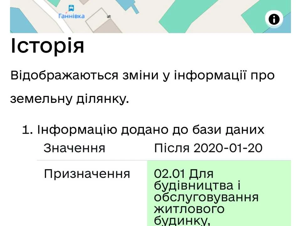 Ділянка. Суми, Веретенівська вул.