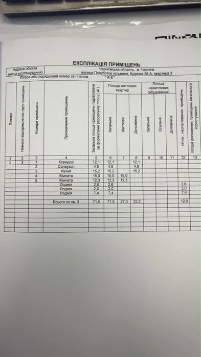 Акція! Продаж найкращої 2-х кімнатної квартири в центрі з ви
