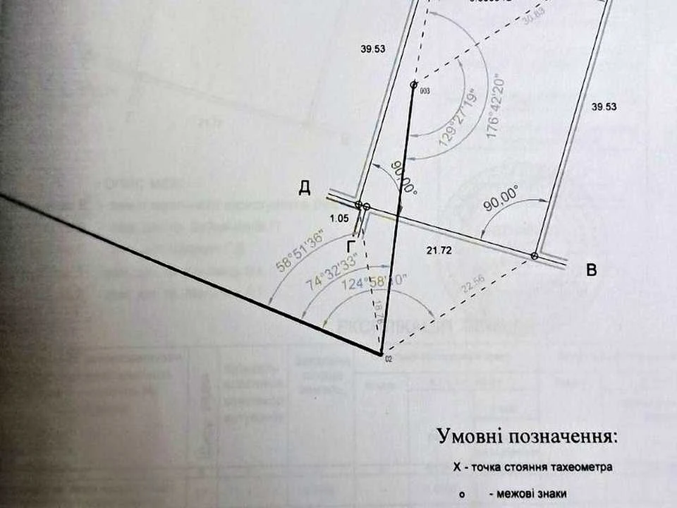 Ділянка. Чернігів, Івана Виговського вул. (Малиновського)