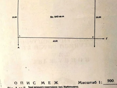 Ділянка. Кропивницький, Вербицького вул.