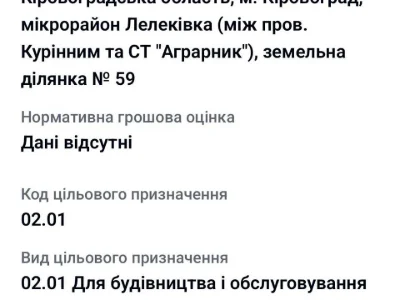 Ділянка. Кропивницький, Вільний пров.