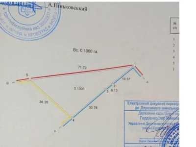 Ділянка. Кропивницький, Григорія Синиці вул.