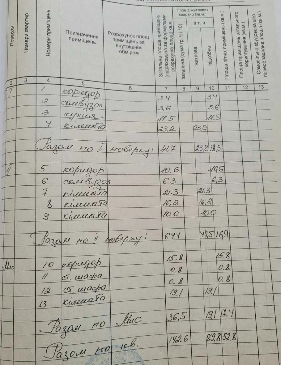 4-кімн. квартира на вул. КОБИЛЯНСЬКОЇ (багаторівнева)