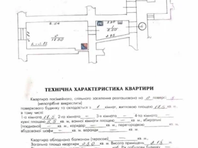 Квартира. Львів, Сербська вул.