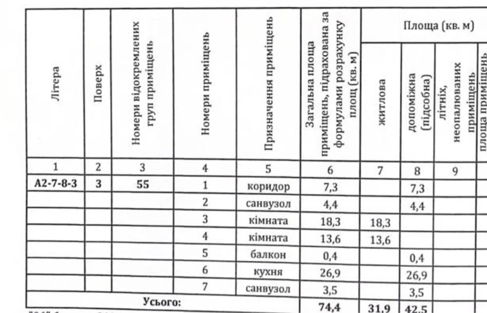 Квартира в Авалон Ярд