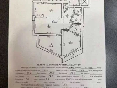 Квартира. Львів, Симона Петлюри вул. ()