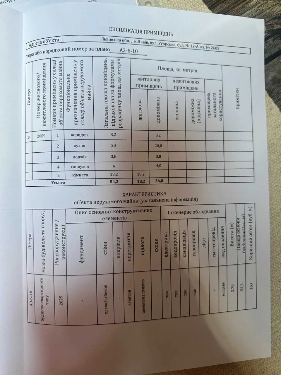 Продаж 1-кімнатної квартири в новобудові ЖК Софіївка з докум