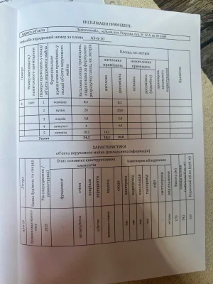 Продаж 1-кімнатної квартири в новобудові ЖК Софіївка з докум