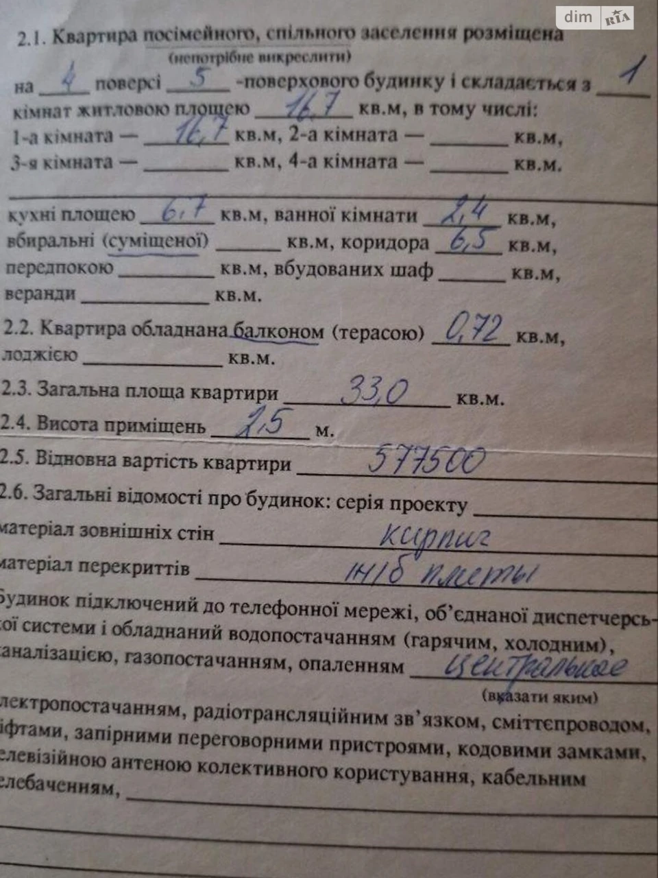 Продаж Квартира Придніпровський