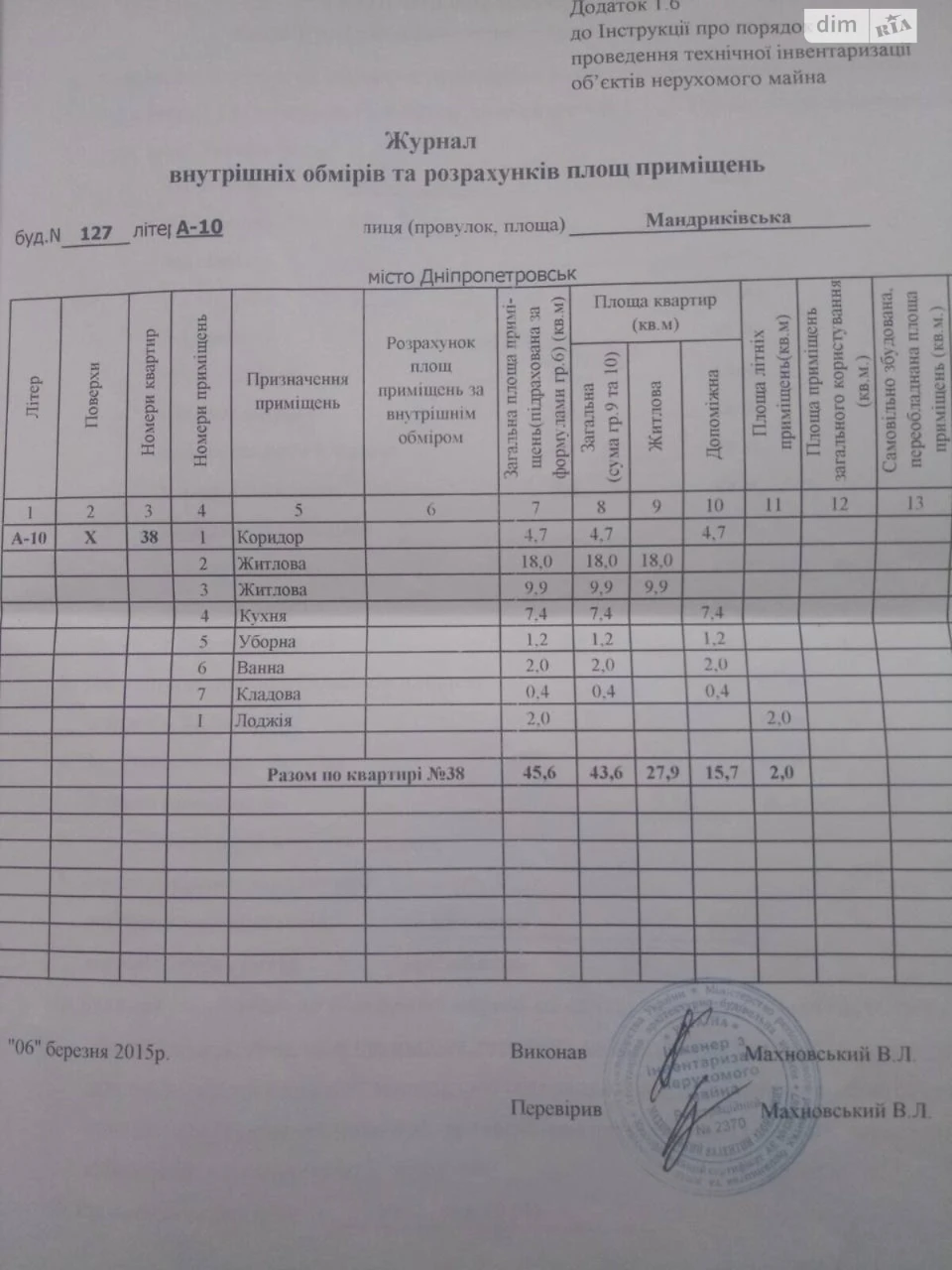 Продаж Квартира Перемога-1