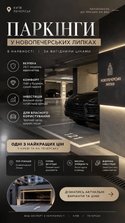 ПРОДАЖ Паркомісць Новоперські Липки