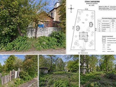 Продаж Дім Чорна Гора
