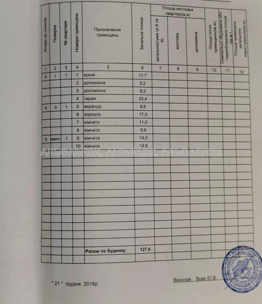 вул.123-я Садовая, 7, Дарницький район, орієнтир Осокорки