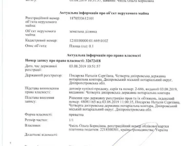 Ділянка. Дніпро, Касьянівский провулок