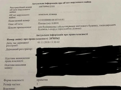 Ділянка. Дніпро, Між вул. Дарвіна та вул. медова