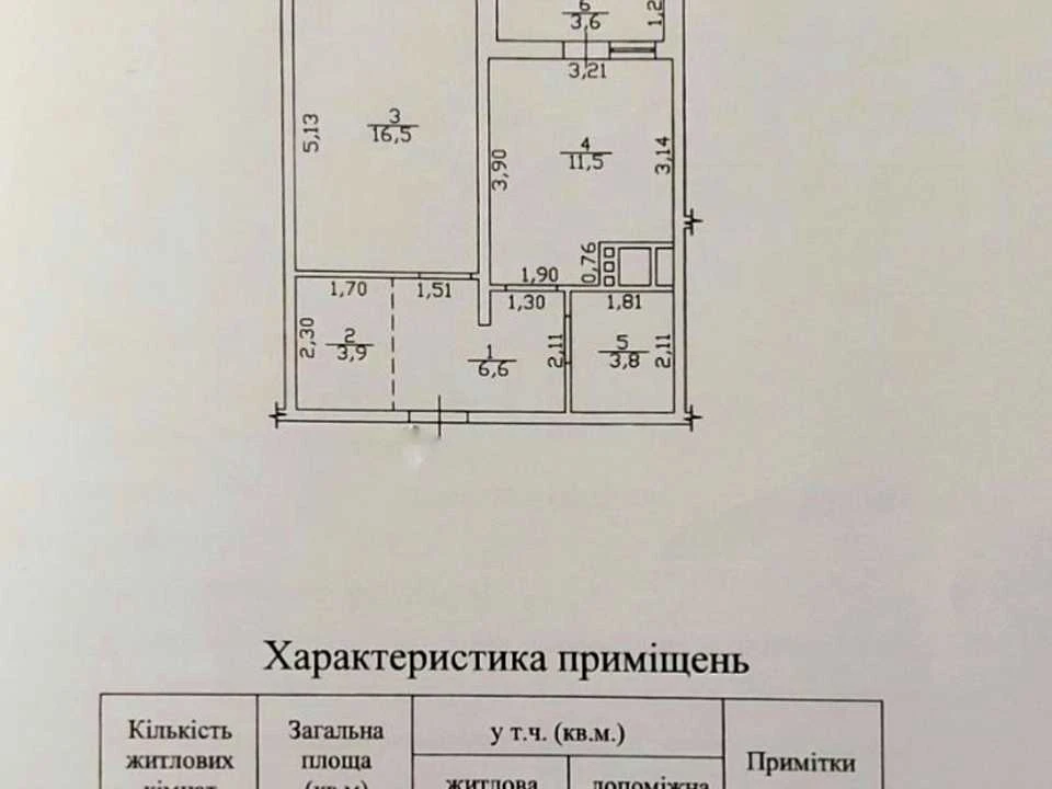 Квартира. Одеса, Люстдорфська дорога вул. (Черноморская доро