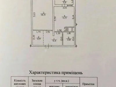 Квартира. Одеса, Люстдорфська дорога вул. (Черноморская доро