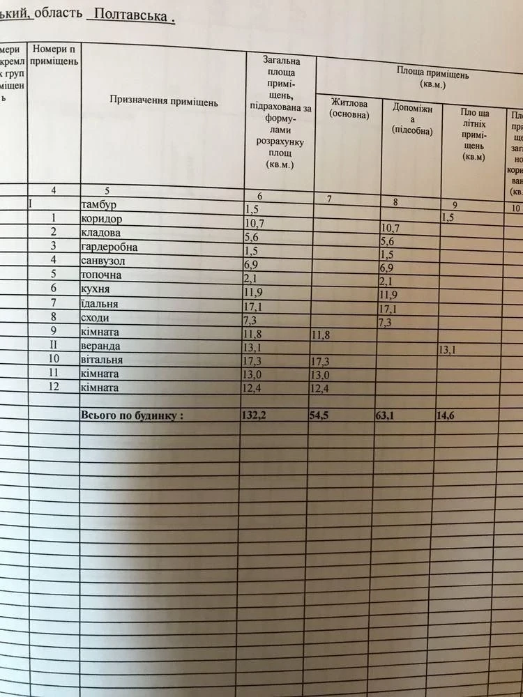 у продажу 2-поверховий Будинок, 133 м²