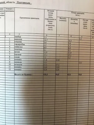 у продажу 2-поверховий Будинок, 133 м²