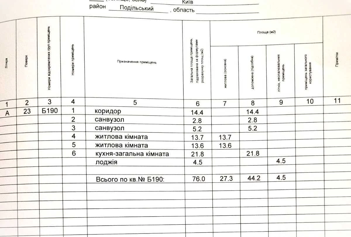 Власник. 76 м Варшавський +, є оселя, Олександра Олеся 10 Бу