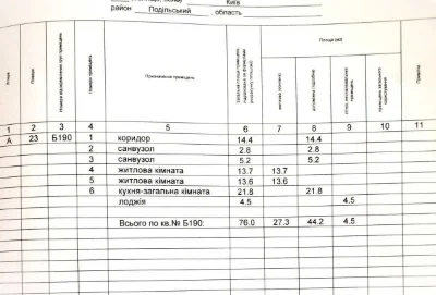 Власник. 76 м Варшавський +, є оселя, Олександра Олеся 10 Бу