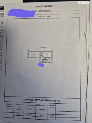 Продаж Квартира Черемушки