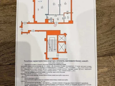 Квартира. Львів, В'ячеслава Чорновола просп. ()