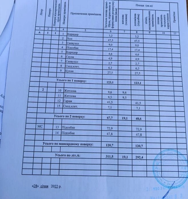 Продам ДОМ. на ж/м ПОБЕДА-3, с ГАРАЖОМ
