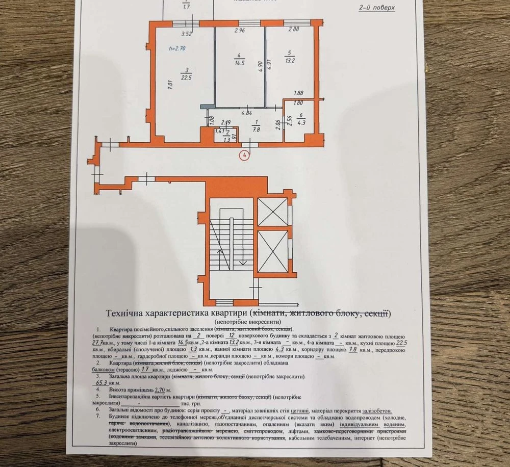 Продаж 2 квм квартири в ЖК Avalon на проспекті Чорновола