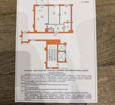 Продаж 2 квм квартири в ЖК Avalon на проспекті Чорновола