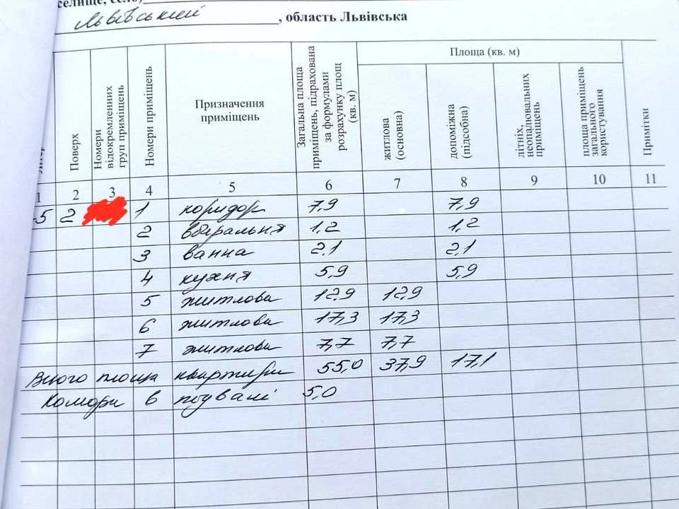 Квартира. Львів, Володимира Великого вул. (Артема)